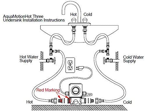 Hot Water Recirculating Pump Diagram