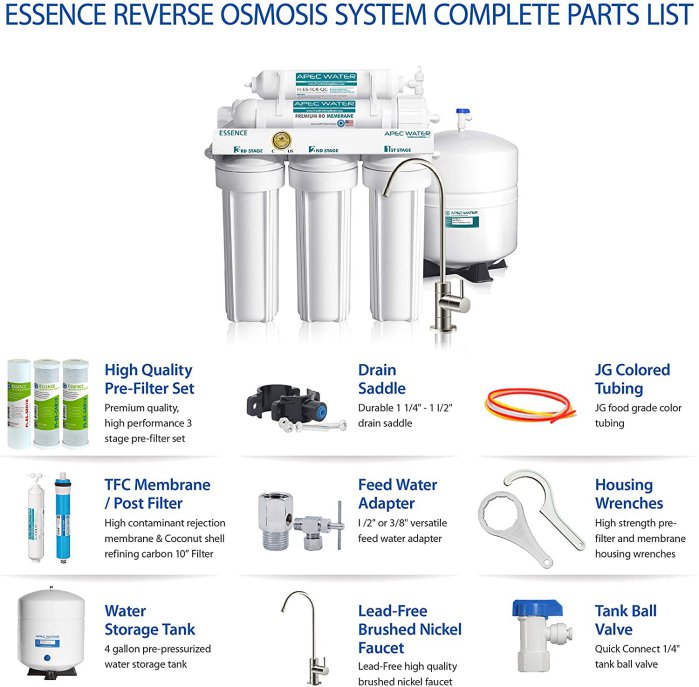 Parts of APEC ROES-50 RO Water Filter System